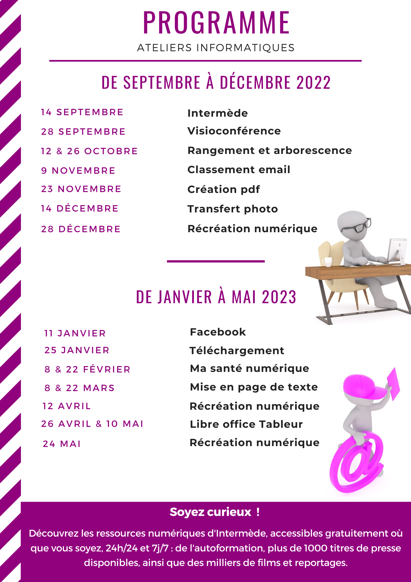 programme numerique 2022